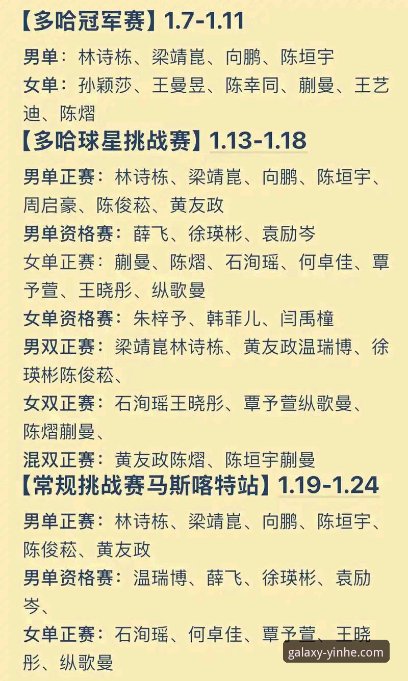 如何通过技术分析看懂中国男乒的逆转之道？从银河娱乐入口看世乒赛小组赛策略博弈